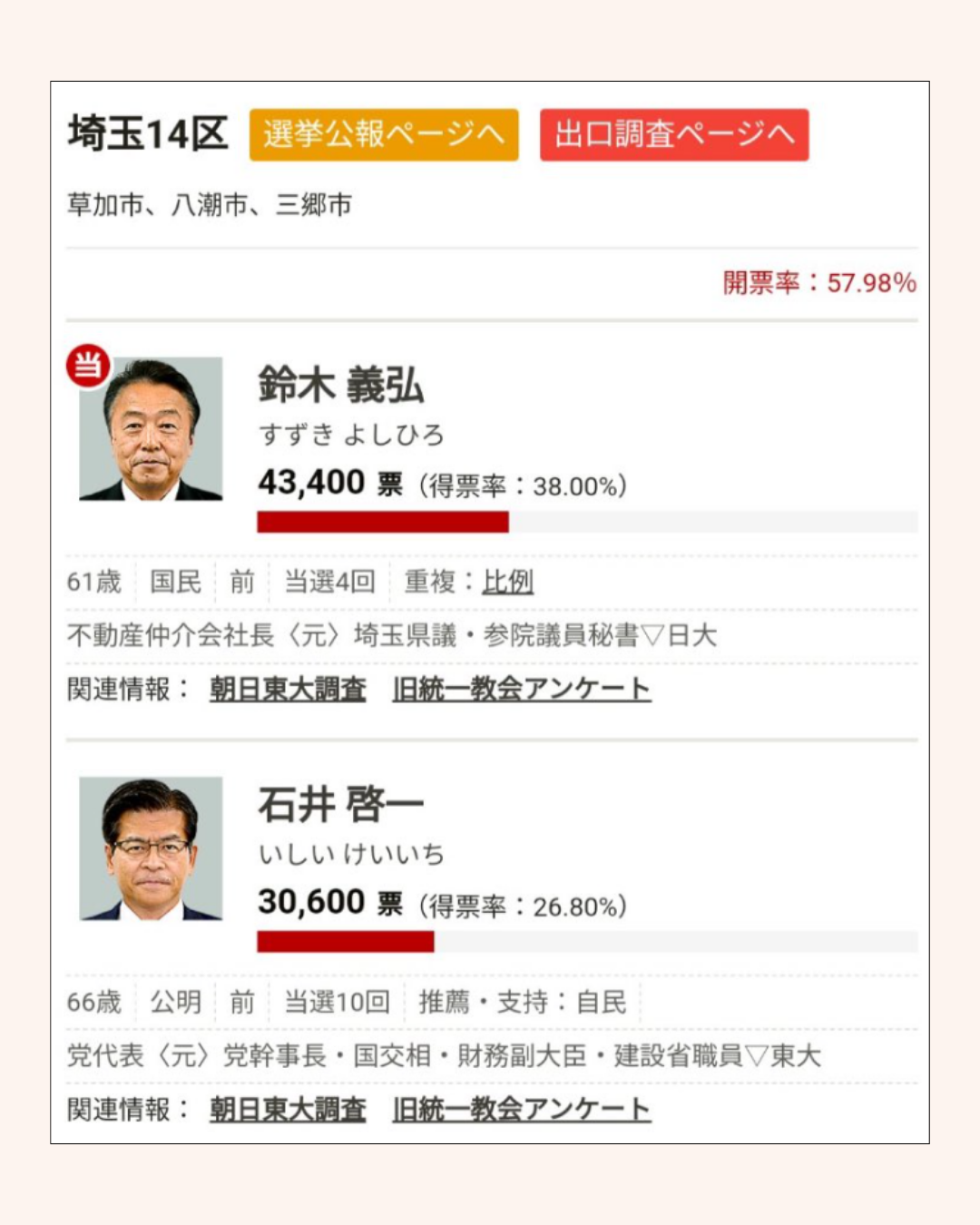 鈴木議員、おめでとう