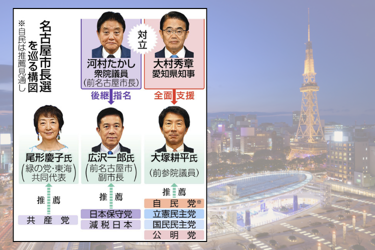 どうなる、名古屋市長選挙