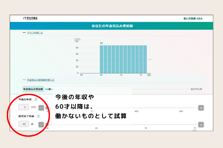 第三号被保険者のままだと年額88万円